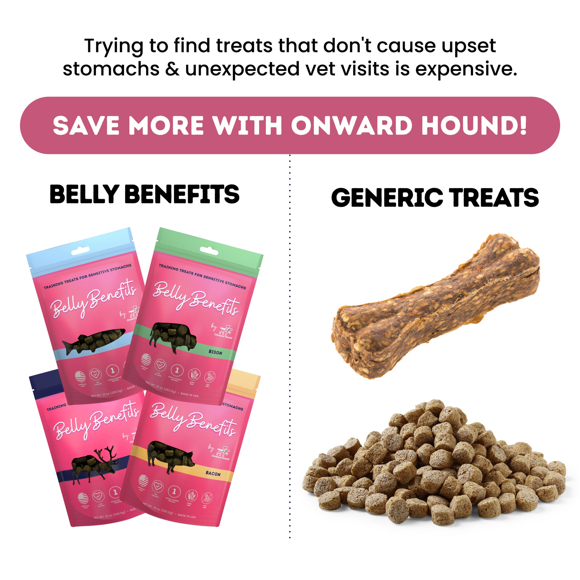 Experimenting with treats to find one that won't upset your dog's stomach gets expensive. Save more with Onward Hound!