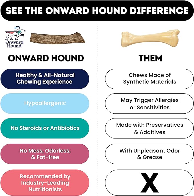 Onward Hound Elk Antler Chews - Hypoallergenic & Natural Dog Chews